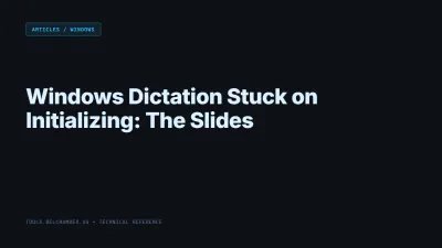 Title card: Windows Dictation Stuck on Initializing: The Slides