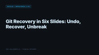Title card: Git Recovery in Six Slides: Undo, Recover, Unbreak