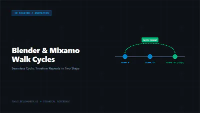 Blender and Mixamo Repeating Walk Cycle Animations