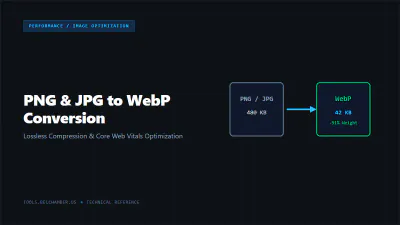 Converting PNG and JPG Images to WebP