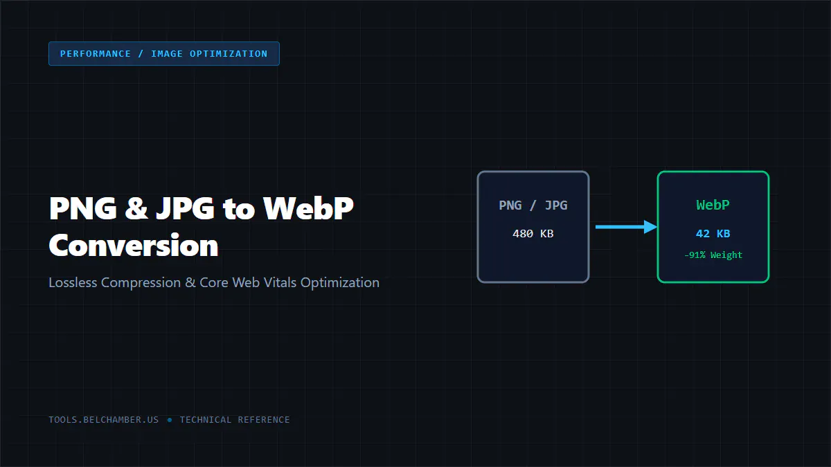 Converting PNG and JPG Images to WebP