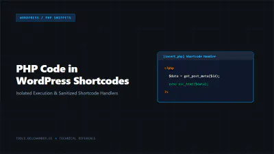 Insert PHP Code in WordPress via Shortcode