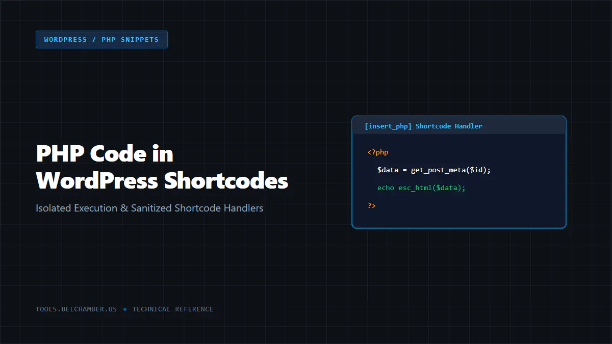 Insert PHP Code in WordPress via Shortcode
