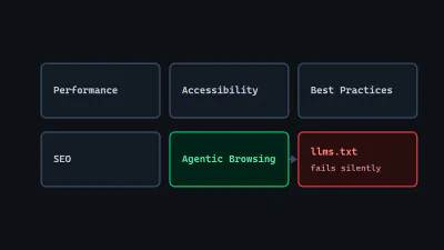Diagram: five Lighthouse categories with Agentic Browsing highlighted, beside an llms.txt file marked as failing silently.