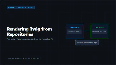Rendering Twig from Symfony Repositories Without DI