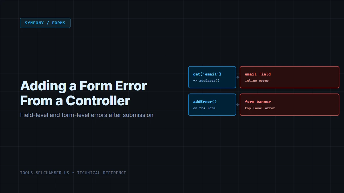 Diagram: addError() called from a controller landing on a specific field's inline error and on the form's own top-level error banner.