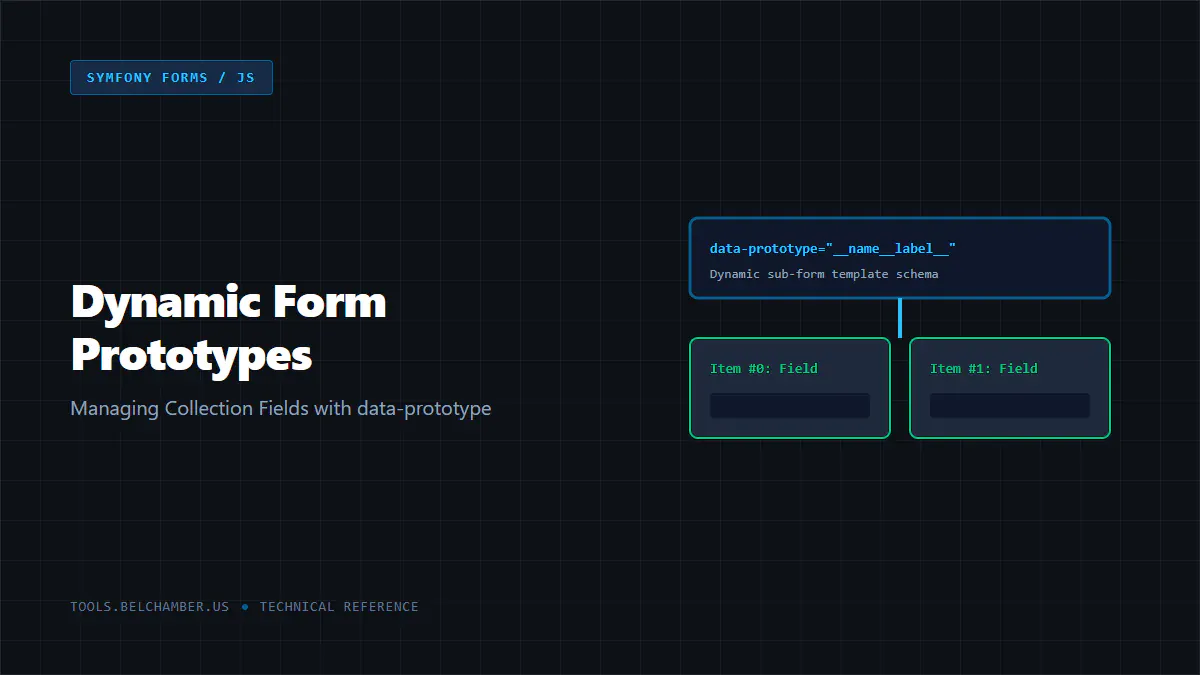 Symfony Dynamic Form Collections and data-prototype in Twig
