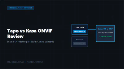 Tapo vs Kasa ONVIF Security Camera Comparison