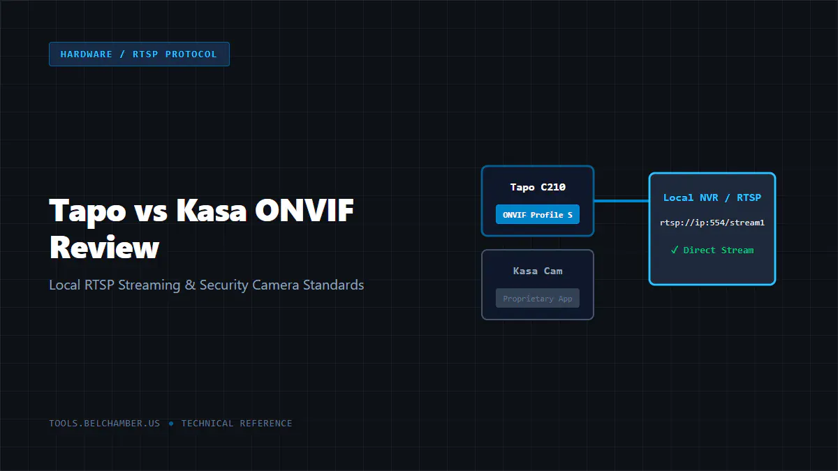 Tapo vs Kasa ONVIF Security Camera Comparison